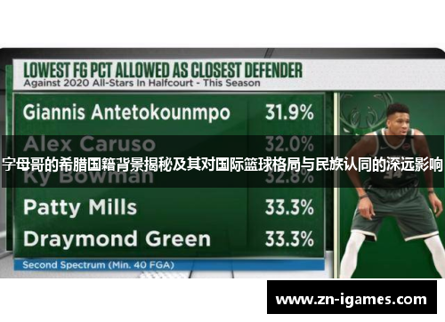 字母哥的希腊国籍背景揭秘及其对国际篮球格局与民族认同的深远影响