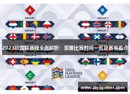 2023欧国联赛程全面解析：重要比赛时间一览及赛季看点