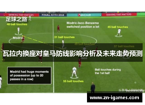 瓦拉内换座对皇马防线影响分析及未来走势预测 瓦拉内换座对皇马防线影响分析及未来走势预测