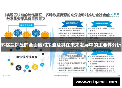 苏格兰挑战的全面应对策略及其在未来发展中的重要性分析 苏格兰挑战的全面应对策略及其在未来发展中的重要性分析