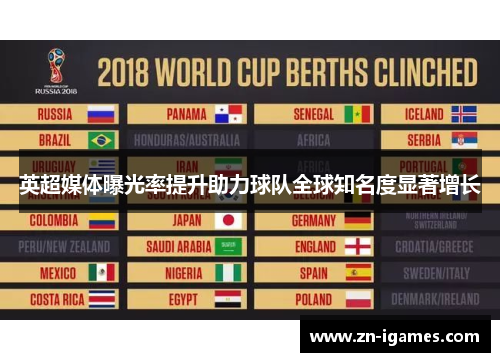 英超媒体曝光率提升助力球队全球知名度显著增长