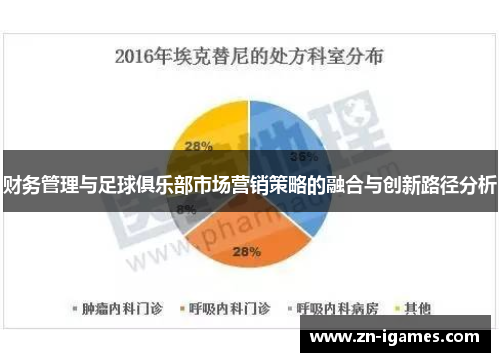 财务管理与足球俱乐部市场营销策略的融合与创新路径分析