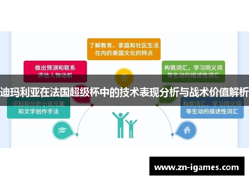 迪玛利亚在法国超级杯中的技术表现分析与战术价值解析
