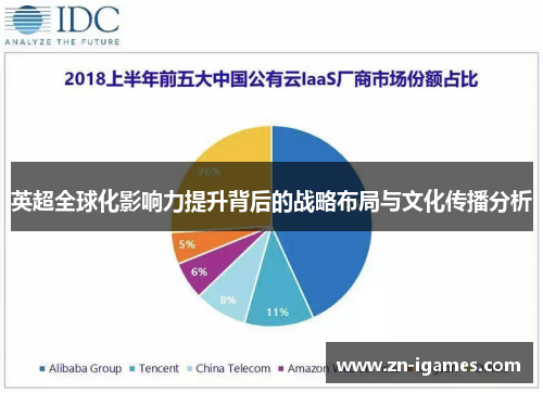 英超全球化影响力提升背后的战略布局与文化传播分析