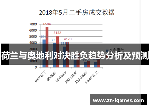 荷兰与奥地利对决胜负趋势分析及预测