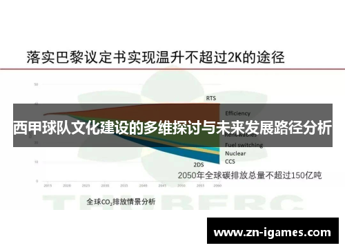 西甲球队文化建设的多维探讨与未来发展路径分析 西甲球队文化建设的多维探讨与未来发展路径分析