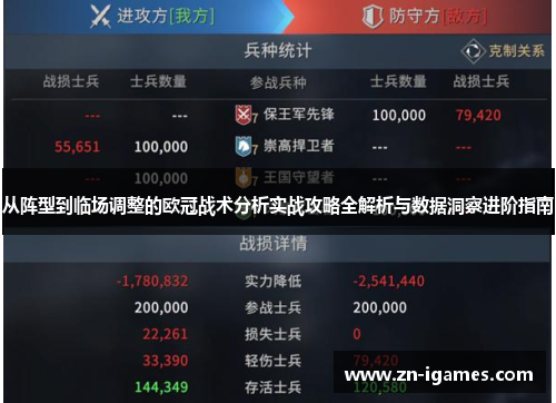 从阵型到临场调整的欧冠战术分析实战攻略全解析与数据洞察进阶指南