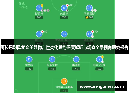 阿拉巴对阵尤文英超稳定性变化趋势深度解析与观察全景视角研究报告