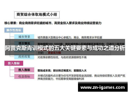 阿贾克斯青训模式的五大关键要素与成功之道分析 阿贾克斯青训模式的五大关键要素与成功之道分析