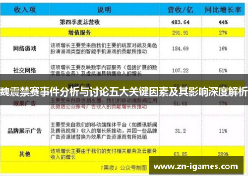 魏震禁赛事件分析与讨论五大关键因素及其影响深度解析