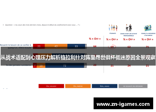 从战术适配到心理压力解析格拉利什对阵里昂世俱杯低迷原因全景观察